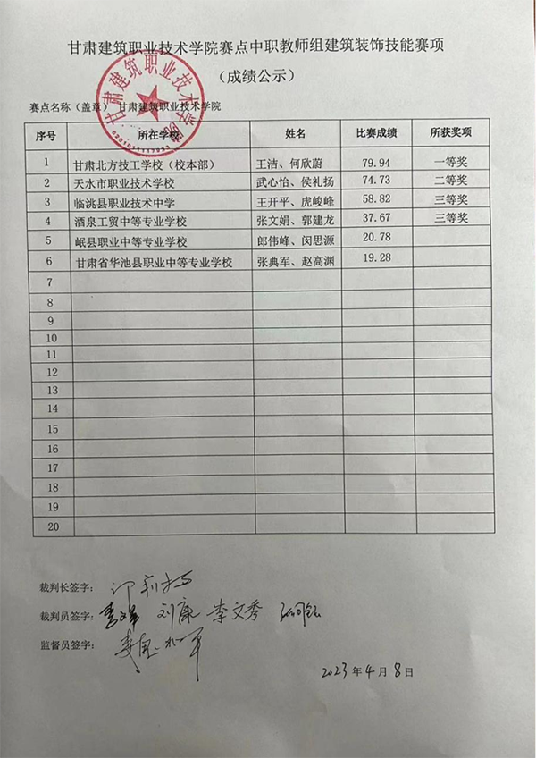 微信图片_20230410092718 微信图片_20230410092718