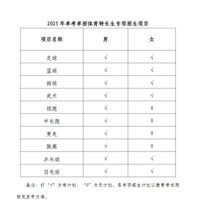 微信图片_2025-10-14_170428_296 微信图片_2025-10-14_170428_296